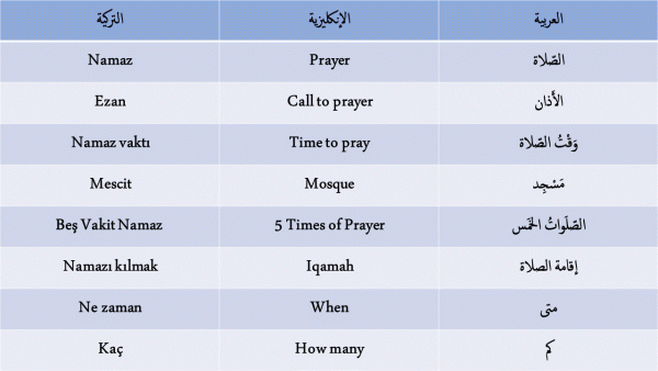 الصلاة