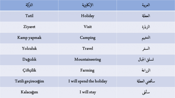 درس