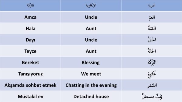 العربية