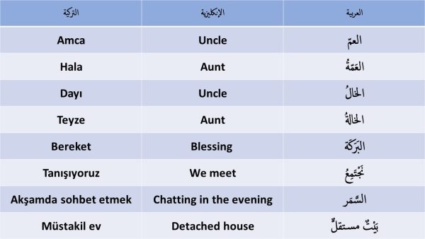 العربية